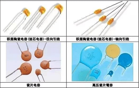 積層陶瓷電容(獨(dú)石電容)-徑向引線、積層陶瓷電容(獨(dú)石電容)-軸向引線、瓷片電容、高壓瓷片電容